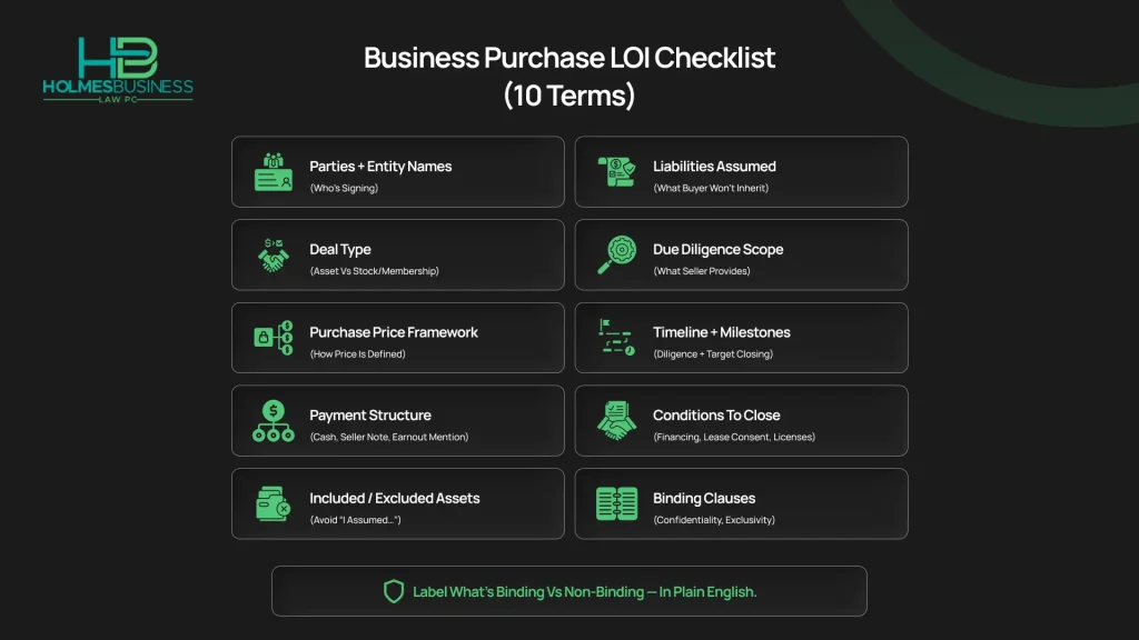 LOI checklist infographic showing the 10 key terms buyers and sellers should include before drafting the purchase agreement.