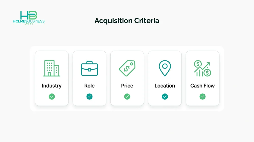 Business acquisition criteria covering industry, owner role, price, location, and cash flow